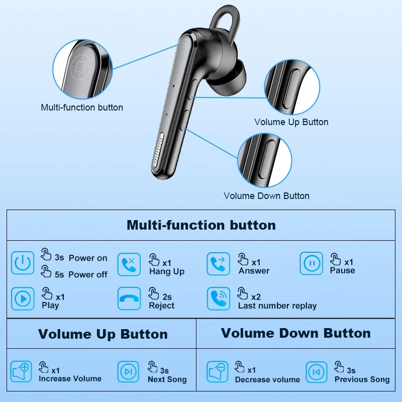 bluetooth earbuds for phone calls bluetooth earbuds for phone calls